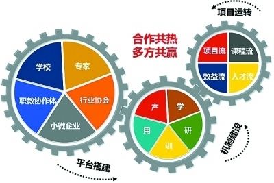 股权投资协议书范本免费